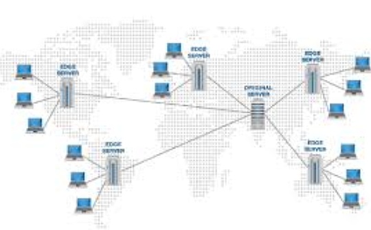 Multicoin：Solana上首个dCDN Pipe Network解读