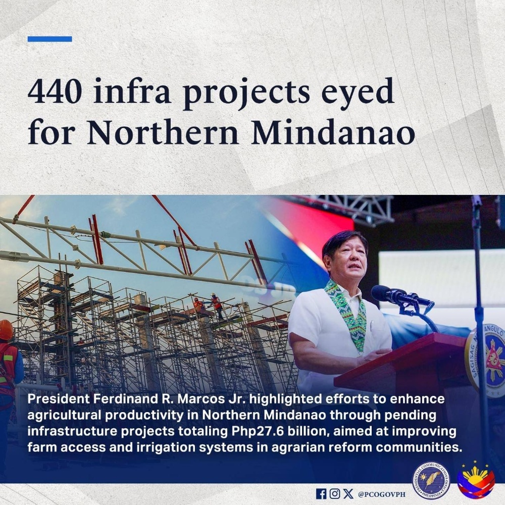 马科斯总统批准276亿基建项目，促进北棉兰佬岛农业发展
