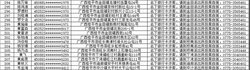 广西桂平309个“两卡”违法犯罪嫌疑人，有你们村的吗？